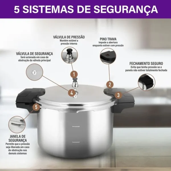 Panela de pressão Rochedo Turbo 15 litros - Image 2